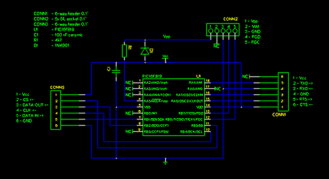 Circuit Diagram